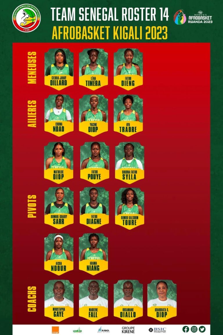 Lire la suite à propos de l’article Afrobasket féminin 2023: Moustapha Gaye réduit son groupe de 19 à 14 joueuses