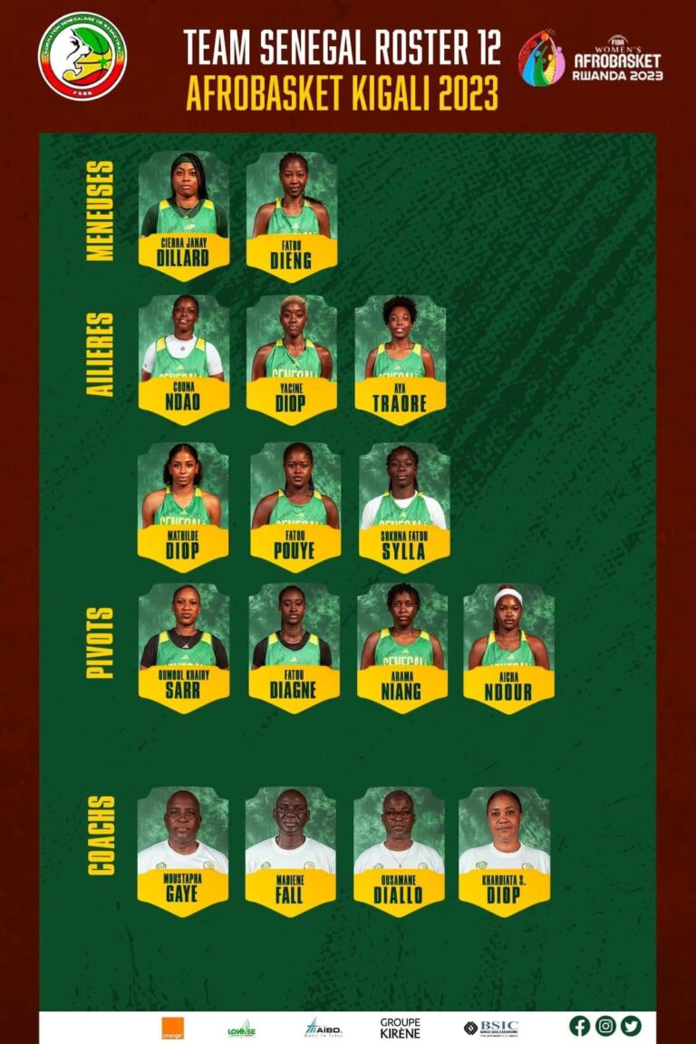 Lire la suite à propos de l’article AFROBASKET FEMININ KIGALI2023: le Sénégal a publié la liste de ses 12 lionnes