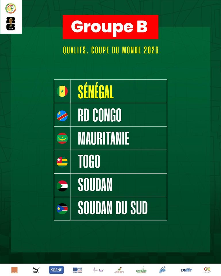 Lire la suite à propos de l’article Tirage des phases éliminatoire de la coupe du monde: Sénégal dans la poule B
